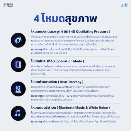 เครื่องนวดตา LUNIO SMART I-VISION EYE MASSAGER_4